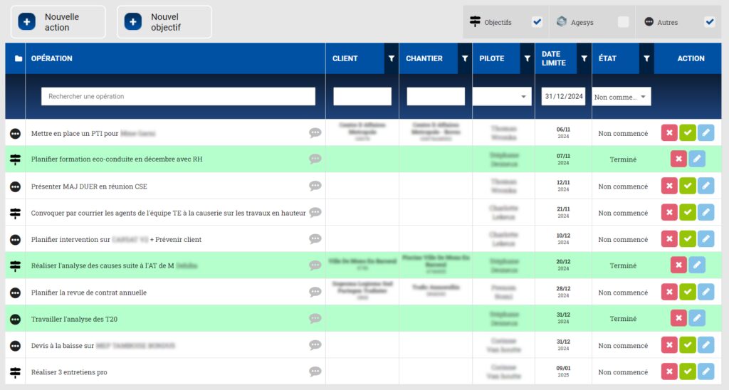 tableau de bord manager qualité satisfaction